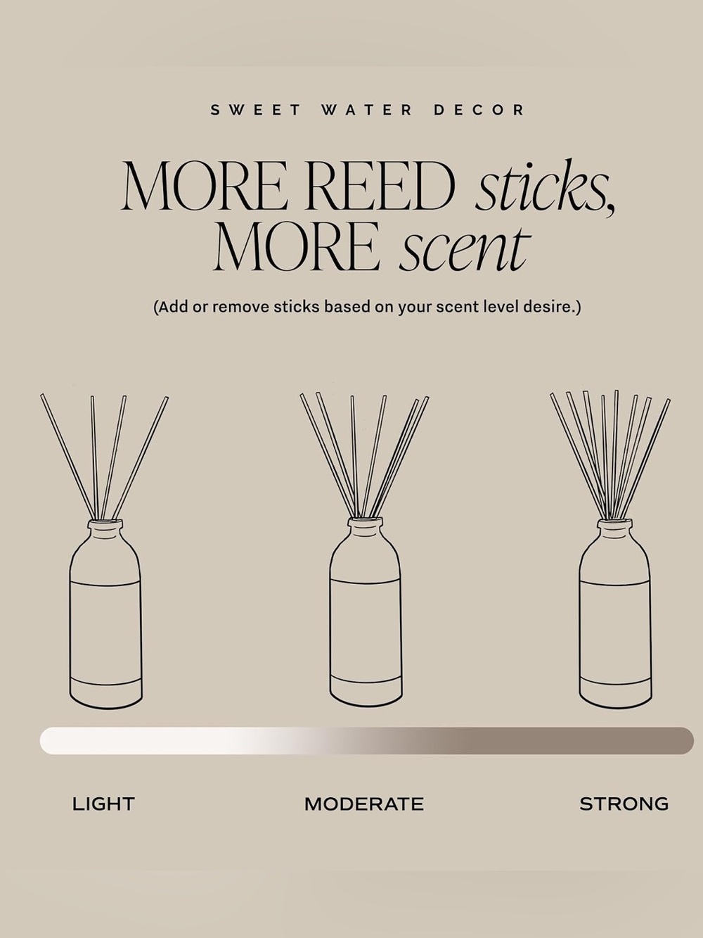 Sandalwood Rose Reed Diffuser - Black Reeds - Picture 4 of 5